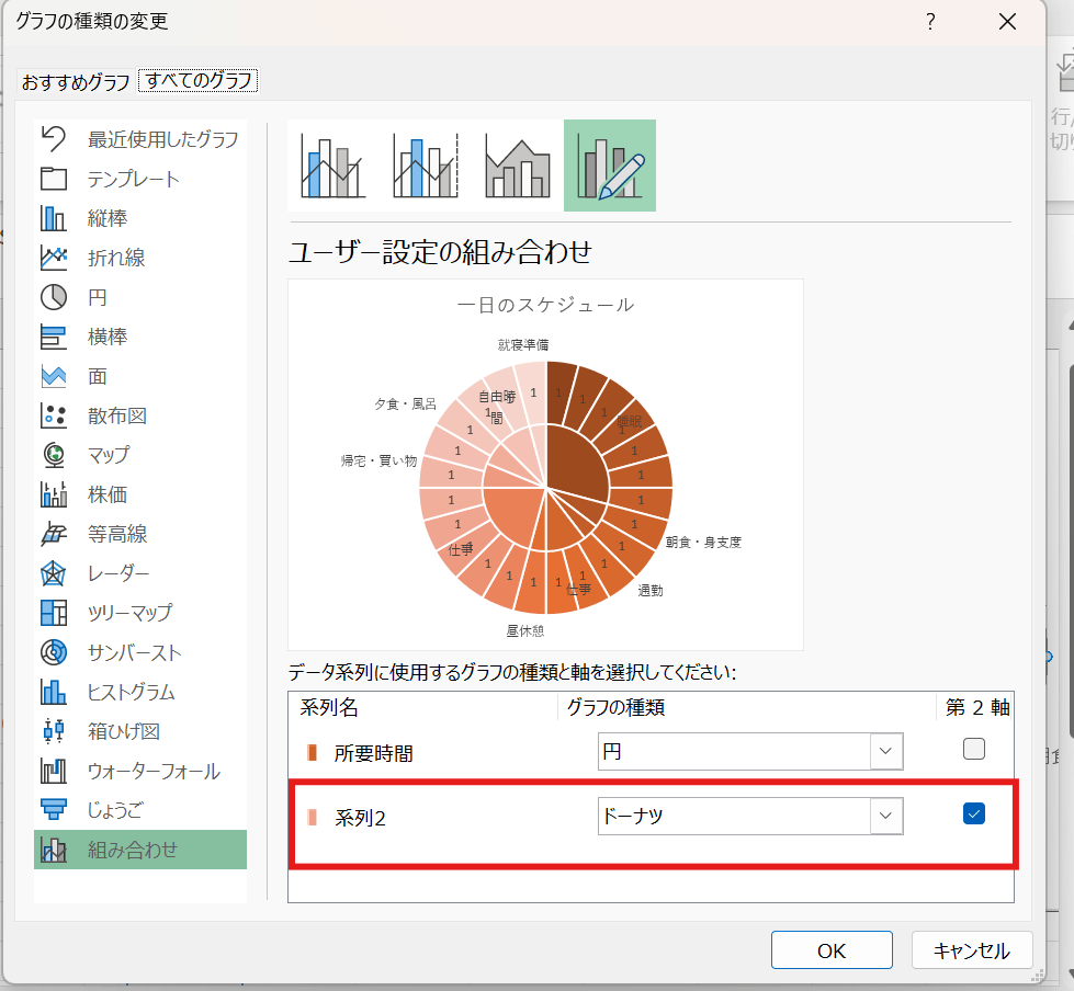「組み合わせ」を選び、追加した系列（ダミーデータ）を「ドーナツ」にし、「第2軸」にチェックを入れます。